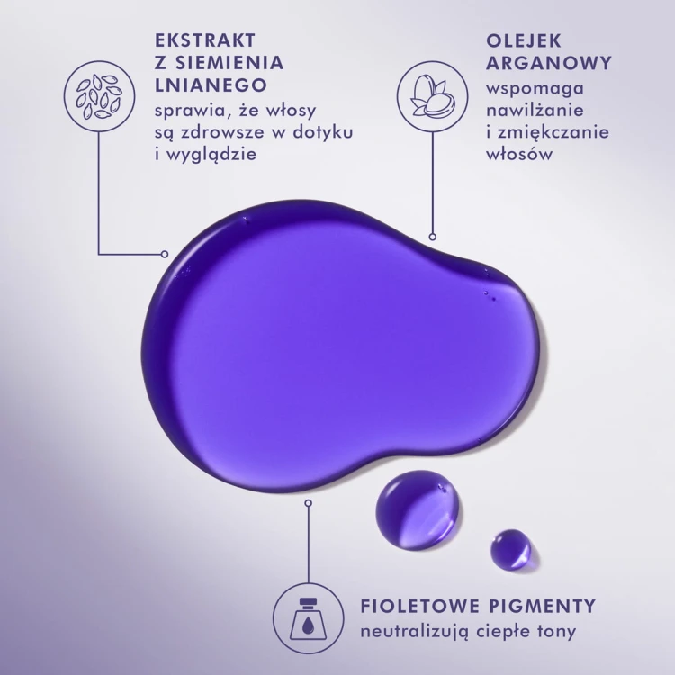 Moroccanoil Oil Treatment Purple - Naturalny Olejek Arganowy z Fioletowym Pigmentem do Włosów Blond konsystencja.jpg
