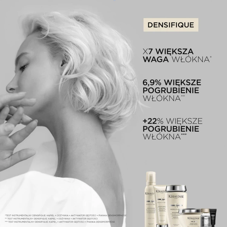 Kérastase Densifique Bain Densite - Zagęszczający Szampon do Włosów Osłabionych 500ml efekty serii.jpg
