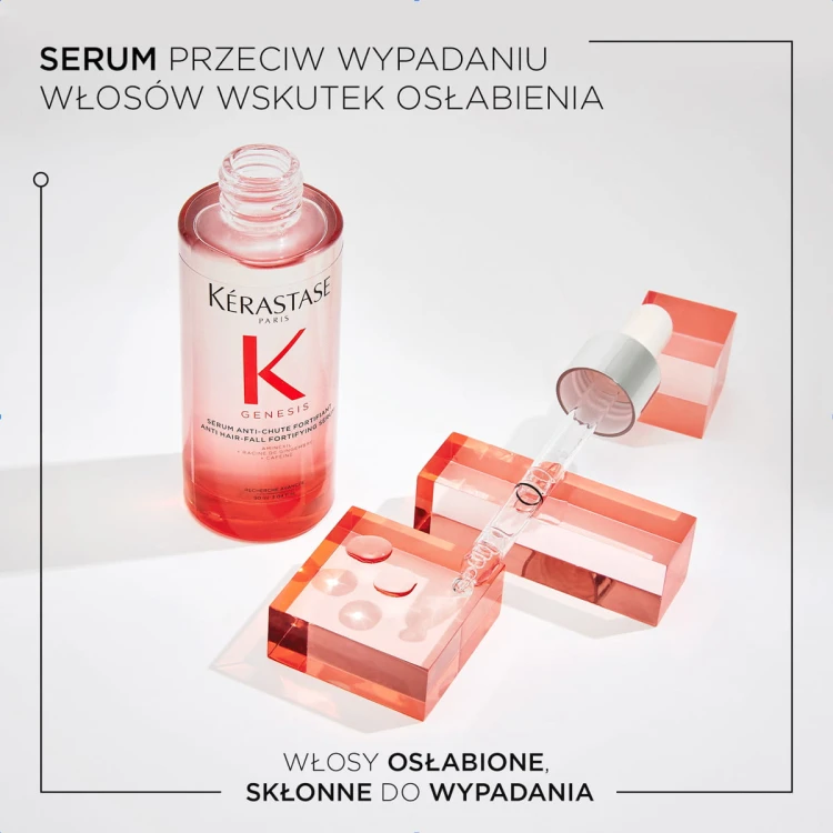Kérastase Genesis Sérum Fortifiant - Serum Przeciw Wypadaniu Włosów 30ml działanie.jpg