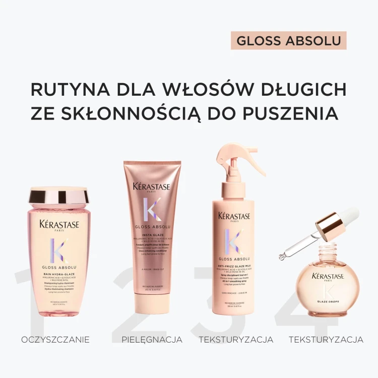Kérastase Gloss Absolu Anti-Frizz Glaze Milk - Multifunkcyjne Mleczko do Długich Puszących się Włosów 190ml rytuał.jpg