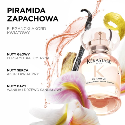 Kérastase Gloss Absolu Le Parfum - Perfumy do Włosów 30ml nuty zapachowe.jpg