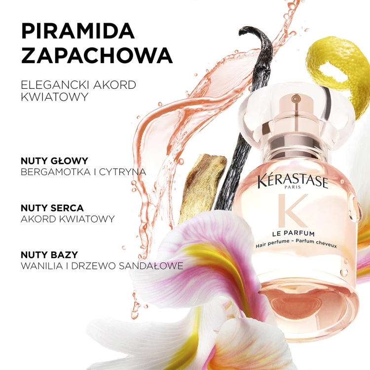Kérastase Gloss Absolu Le Parfum - Perfumy do Włosów 30ml nuty zapachowe.jpg