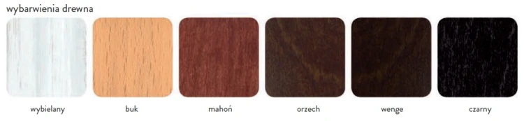 Wybarwienia drewna.jpg